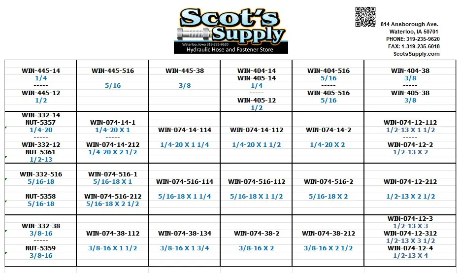 DOT BRASS PUSH IN KIT